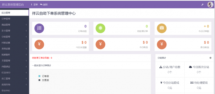 祥云发卡网站源码带详细图文搭建教程-372盘