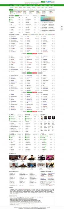 高仿九酷音乐网源码程序DZ内核V3.5纯净安装版 UTF8+GBK-372盘