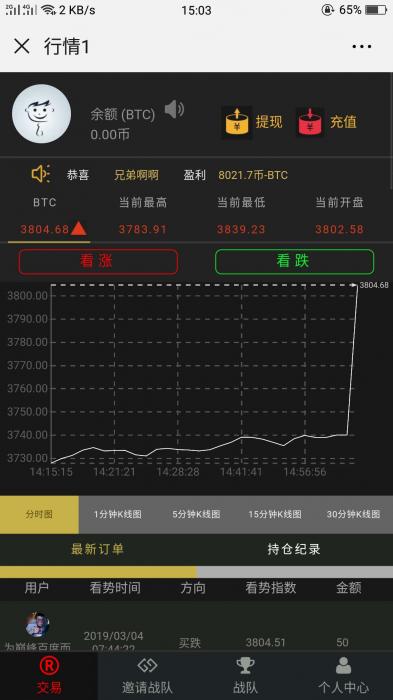 新更新微信币圈区块链系统微盘微交易源码-372盘