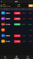 最新Thinkphp5开发微交易美金版无加密源码-372盘