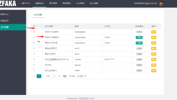 zfaka1.4.3易支付定制版对接易支付-372盘