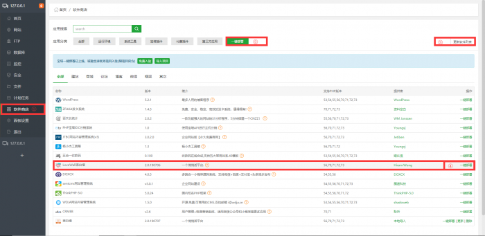 基于ThinkPHP内核 好看的校园表白墙源码下载-372盘
