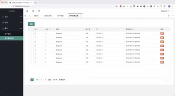 短网址分发系统源码 数据分析，可视化管理-372盘