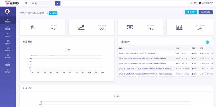全新虚拟商品在线100自动发货源码分享-372盘
