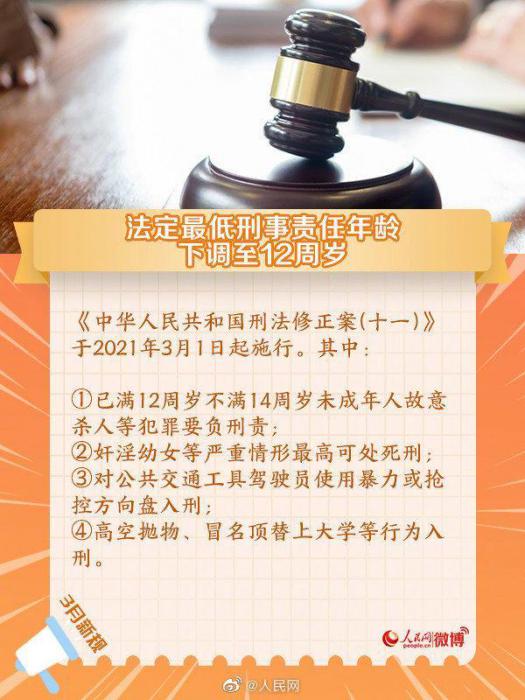 明天起 最低刑责年龄下调至12周岁-372盘