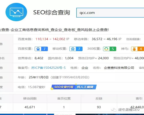 企查查SEO亮点分析、采集+精准词库=高权重-372盘