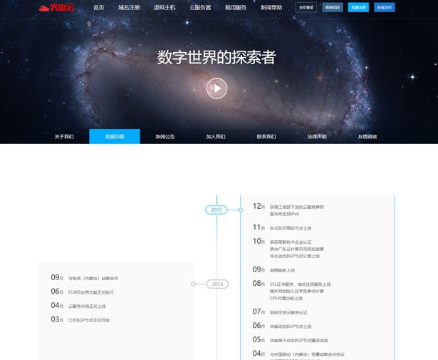 仿鸟云IDC模板 最新修复创梦虚拟主机管理系统+主控模板+鸟云模板源码-372盘