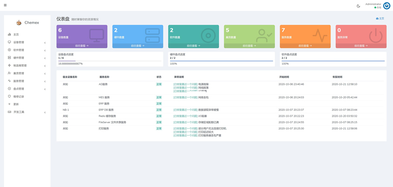 Chemex资产管理运维平台 v3.0.8-372盘