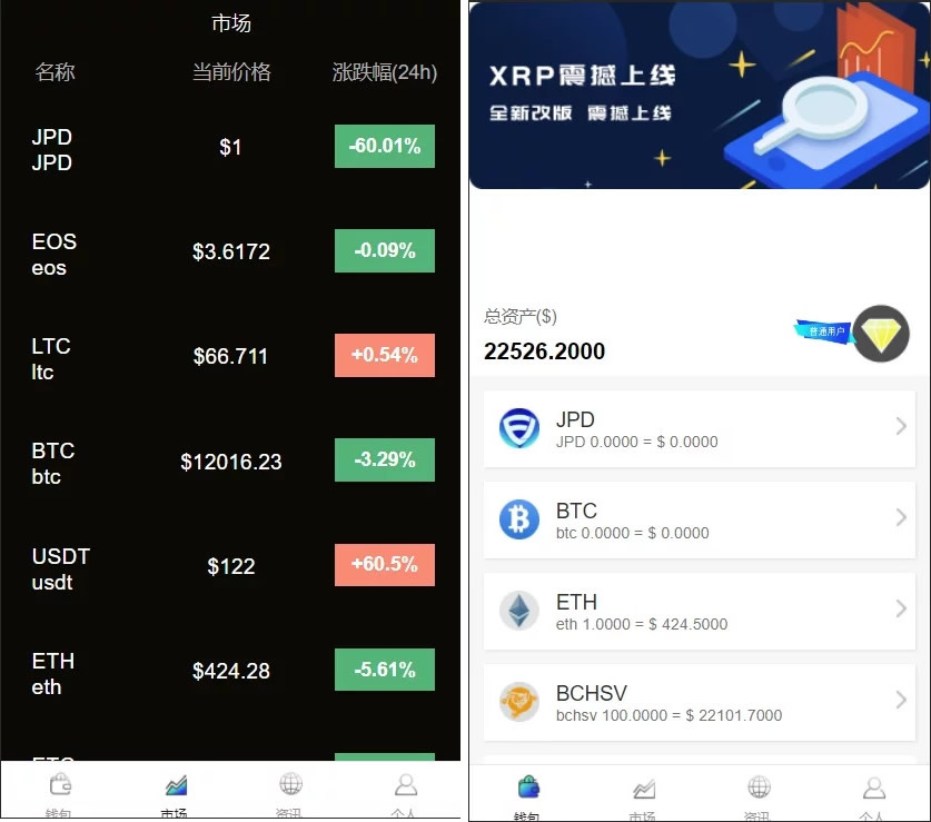 多币种区块链交易所 / 存取功能齐全 / 最新价格走势-372盘