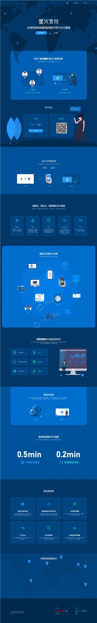 星火支付/USDT承兑系统/支持ERC20 OMNI/代理商/第三方支付接口/USDT场外OTC/数字货币-372盘
