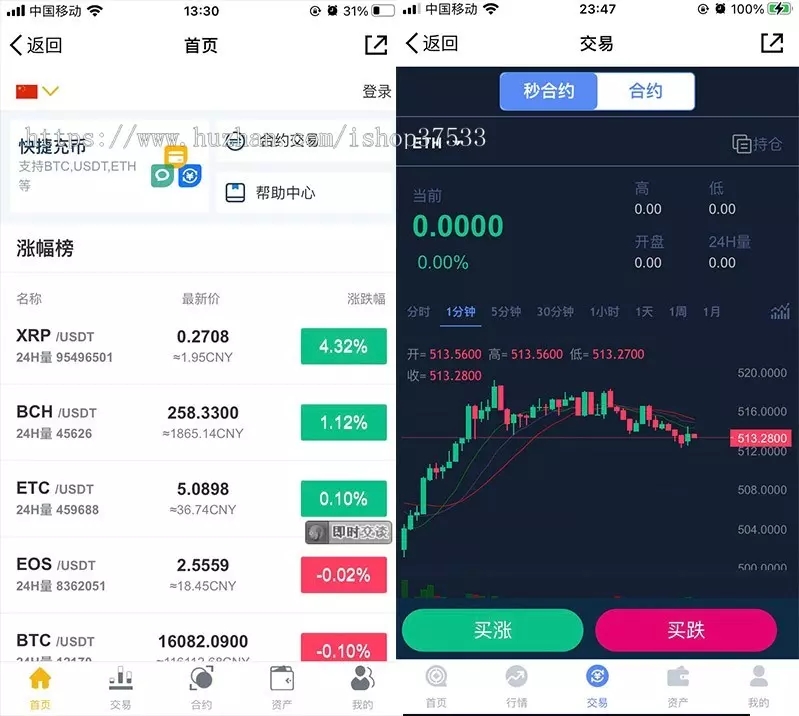 某站6000元的交易所合约/虚拟币区块链 完整无缺整站打包，行情正常-372盘
