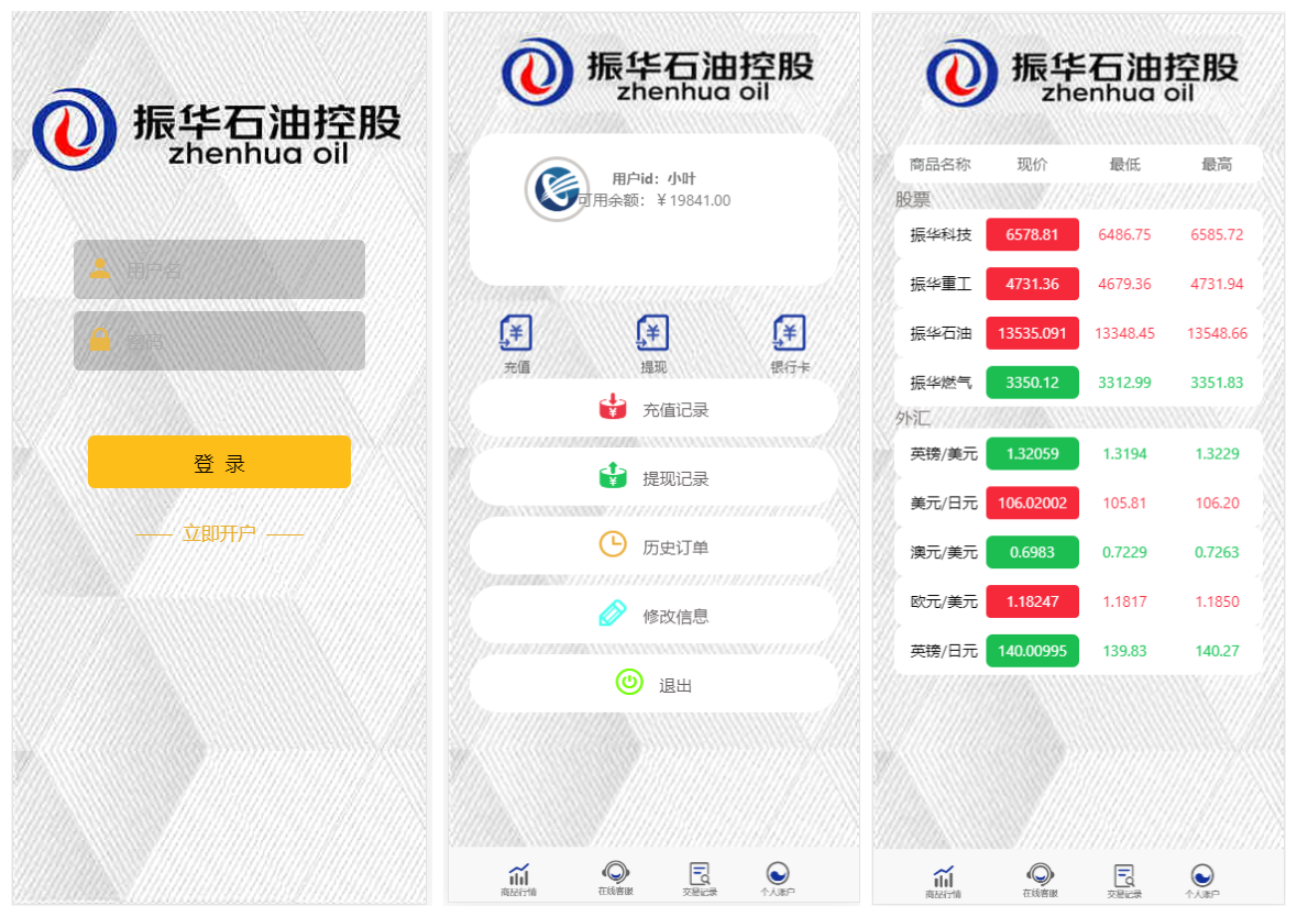 【振华科技石油股票微盘码】最新亲测修复版全套源码+石油重工股票微盘+外汇可风控+K线完美+对接免签支付接口+视频教程-372盘