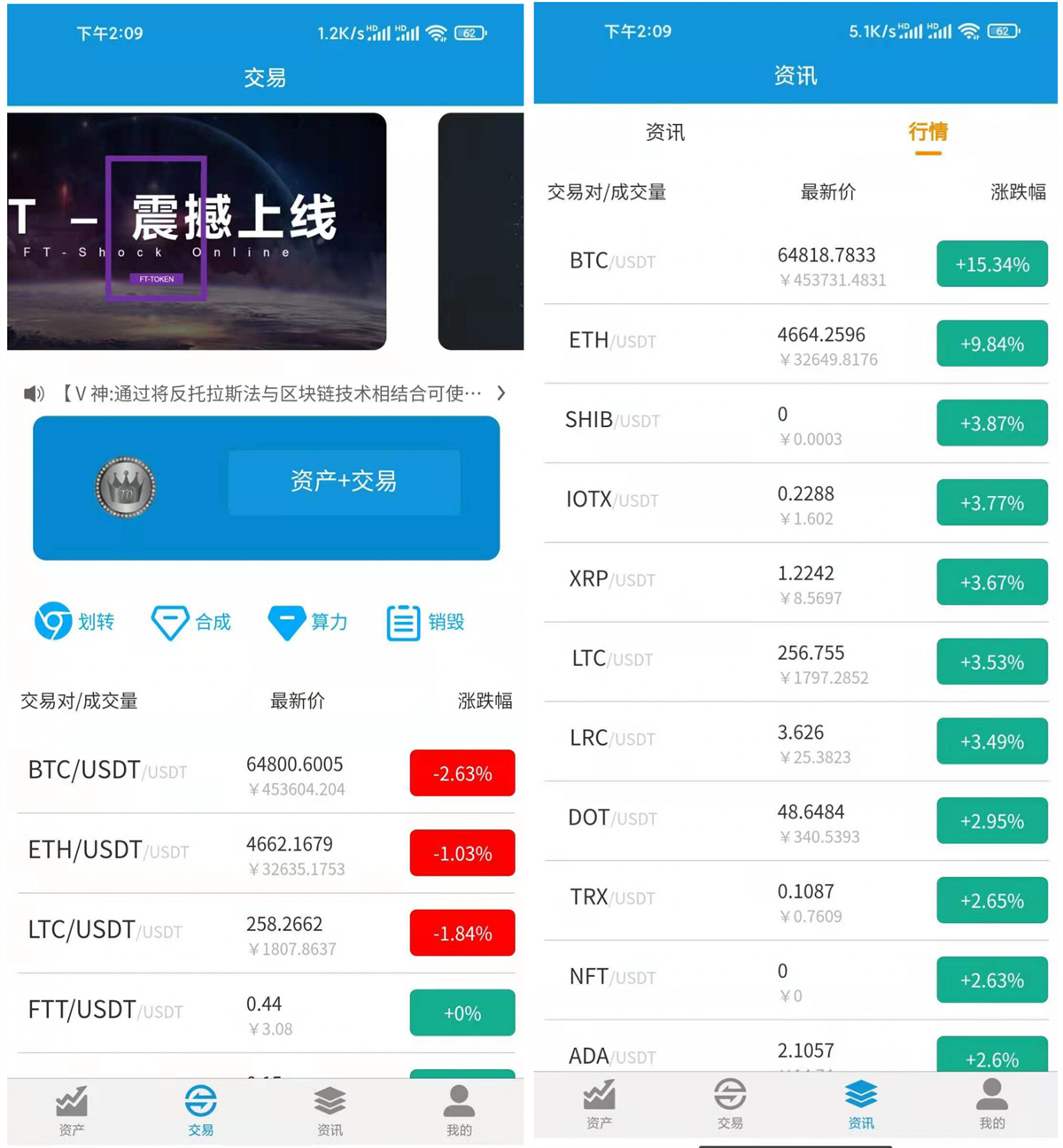 FORTAI区块交易中心/FT-TOKEN-372盘