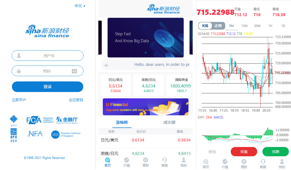 完整版】K线全修复外汇时间盘带余额宝会员等级等_点位盘-372盘