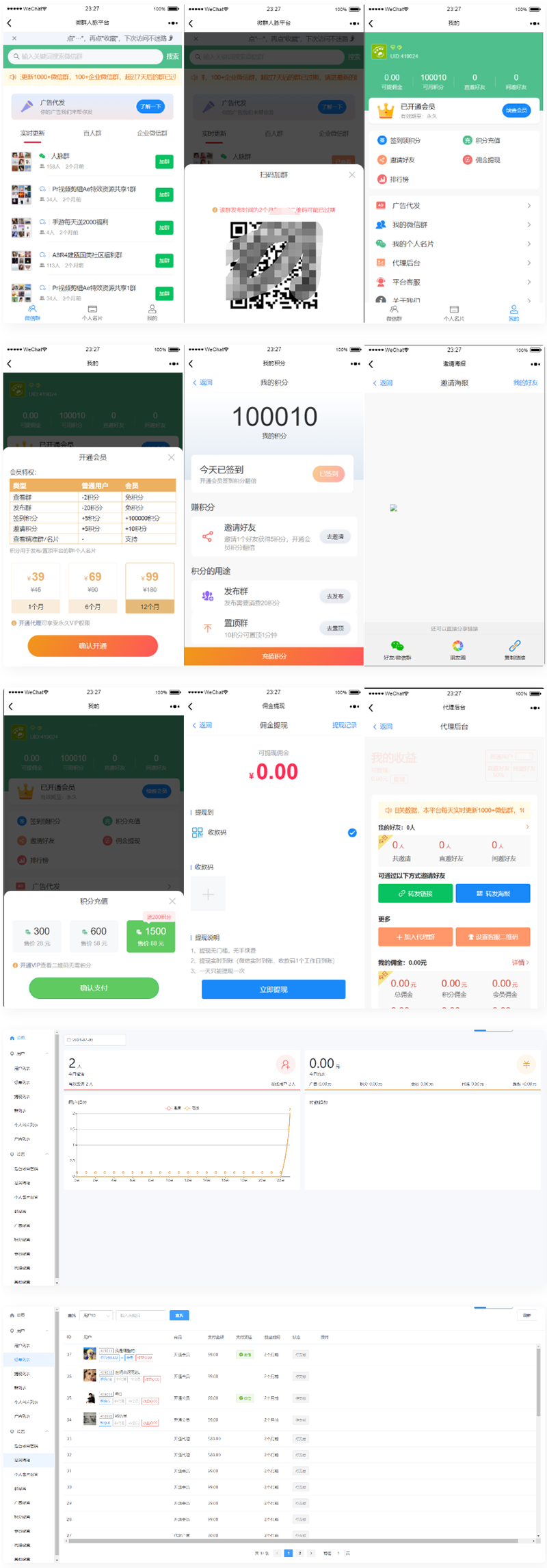 人脉社群系统源码 人脉推广裂变源码群发布源码-372盘