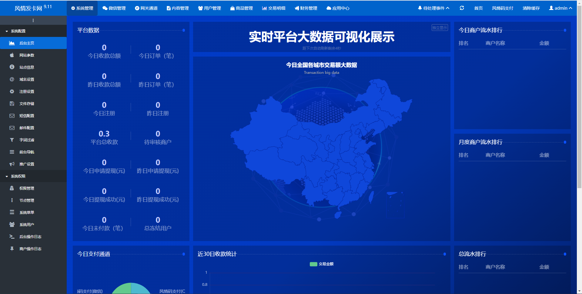 鲸发卡企业发卡网源码免授权-372盘