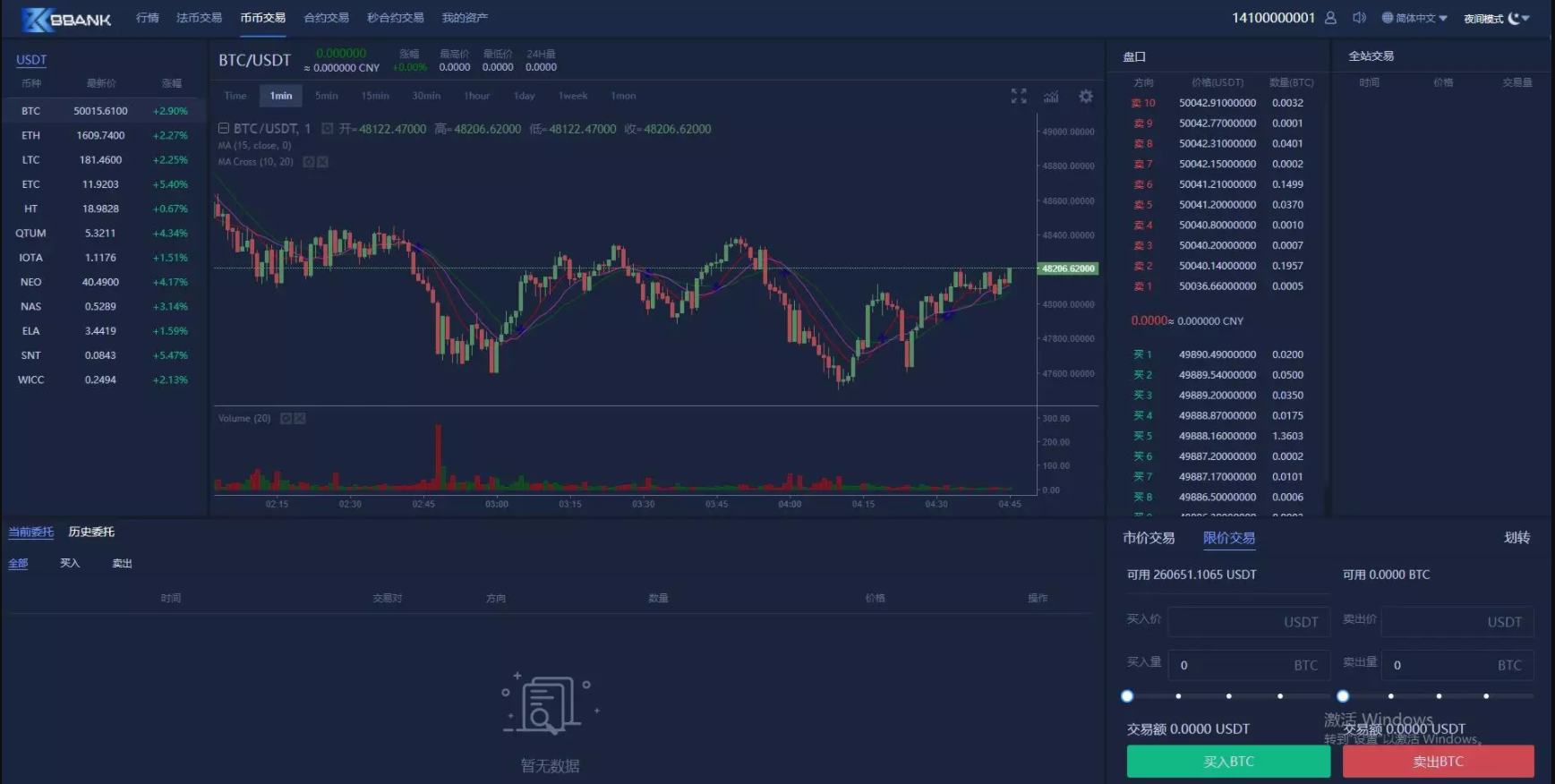 运营版交易所/富汇交易所源码/区块链证券两融/股票/指数/配资交易所|虚拟交易+多语言-372盘