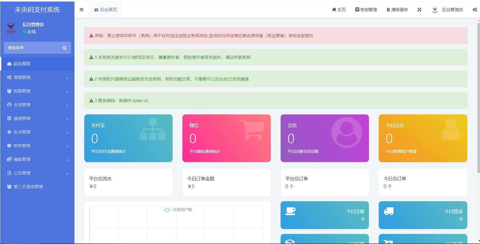 D1010 【大鹏亲测】个人免签约免挂机+即时到账系统+微信店员监控插件-372盘