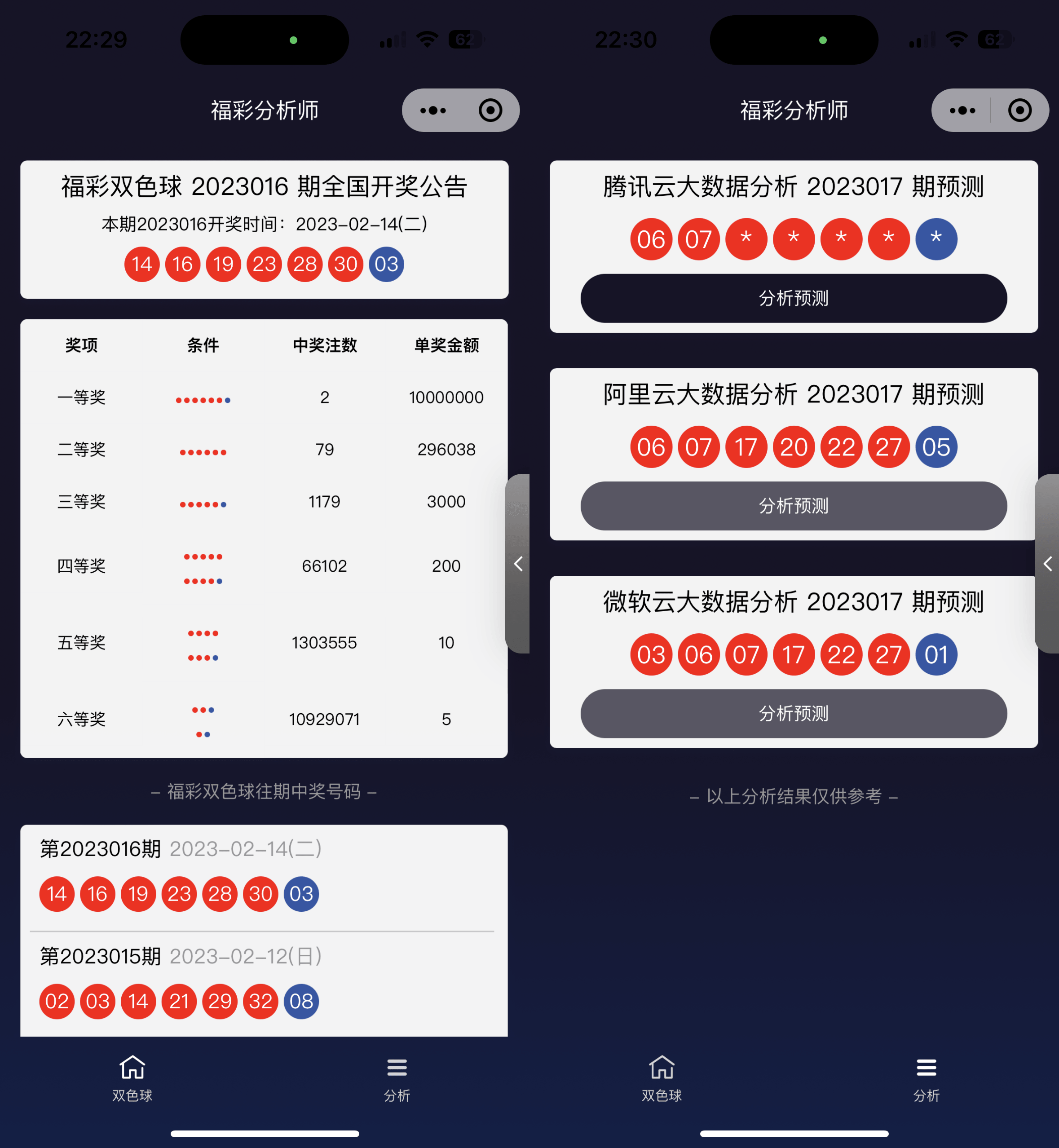 D1071 中国福彩大数据分析大师微信小程序版源码下载-372盘