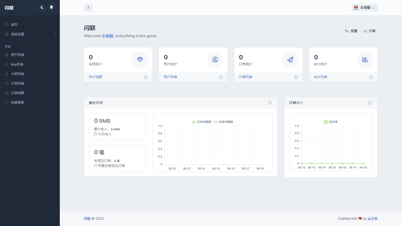 D1211 基于OpenAI的人工智能-登录版修复重复注册-372盘