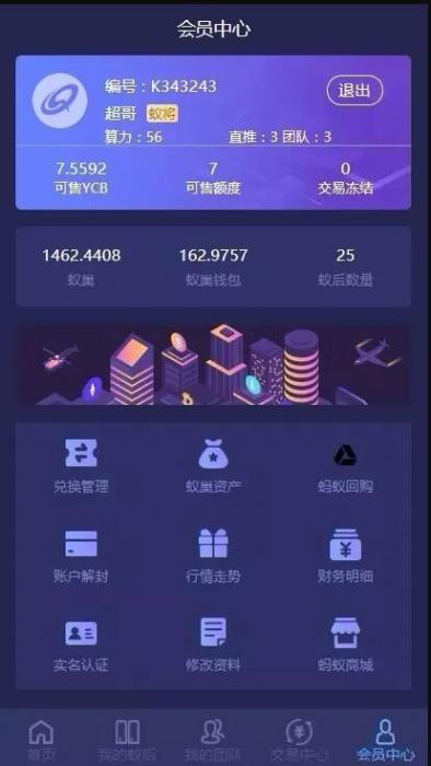 疯狂蚂蚁 矿池模式 挖矿区块链模式资金盘 全开源可二开可封装APP带教程