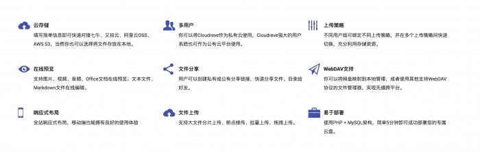 全新PHP云盘网盘系统Cloudreve程序源码一键安装版+可对接多家云存储网盘