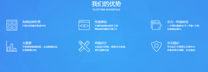 最新宝塔自助建站系统8.0免授权源码
